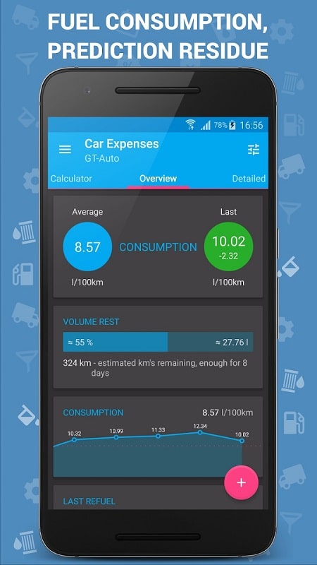 Car Expenses Manager Pro 30.87 (Paid)