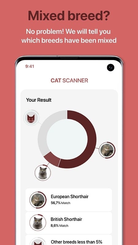 Cat Scanner 18.6.5-G (Premium unlocked)