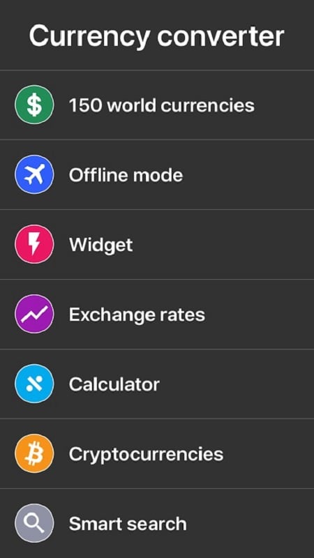 Currency converter offline 3.1.17 (Unlocked Pro)