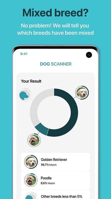 Dog Scanner 18.6.5-G (Premium unlocked)