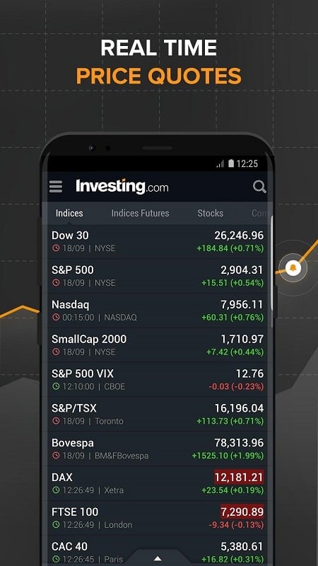 Investing.com 6.34.1 (Premium unlocked)