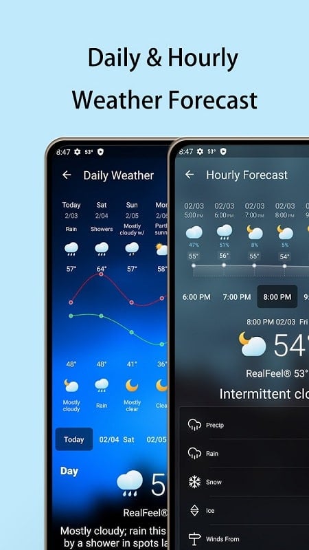 Local Weather Forecast 1.4.9 (Premium Unlocked)