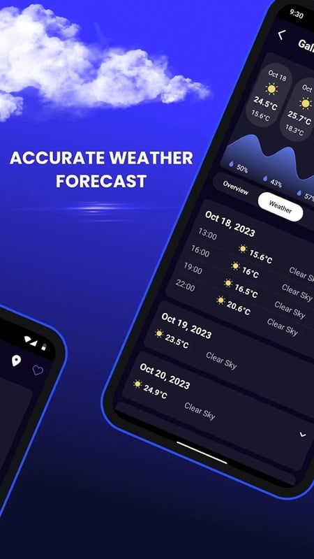 Marine Weather 10.6.6 (Unlocked Premium)