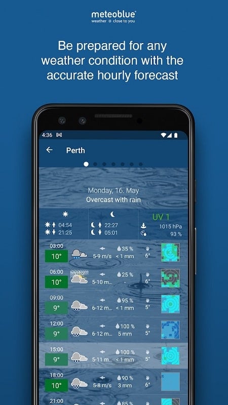 meteoblue weather & maps 2.8.6 (Unlocked Premium)