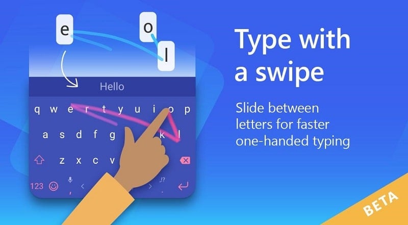 Microsoft SwiftKey Keyboard 9.10.48.18 (Optimized)