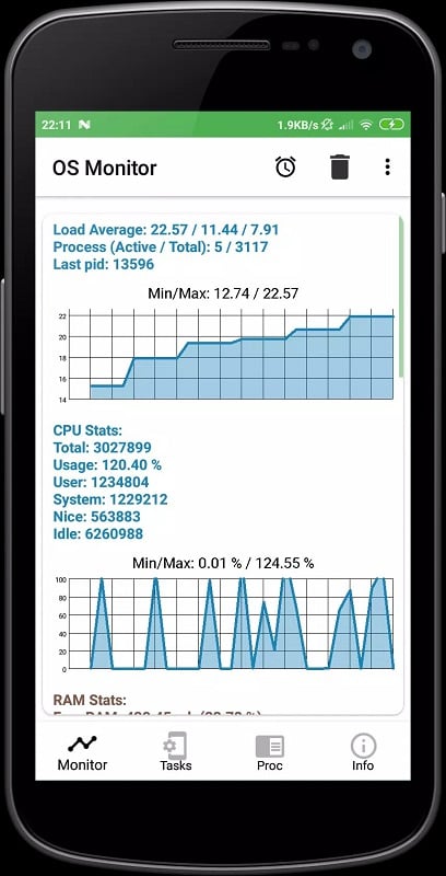 OS Monitor: Tasks Monitor 1.67 (Unlocked Pro)