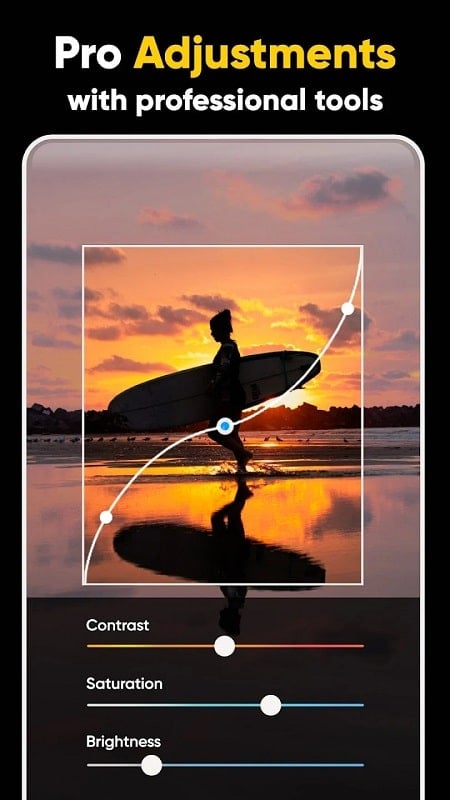 PhotoShot 2.23.3 (Premium Unlocked)