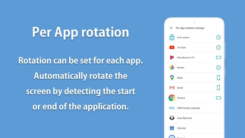 Rotation Control 5.3.1 (N/A)