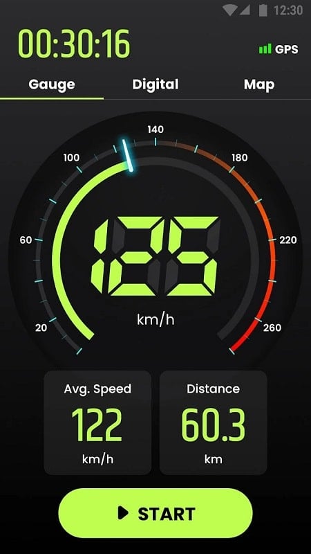 Speedometer 1.1.7 (Unlocked)