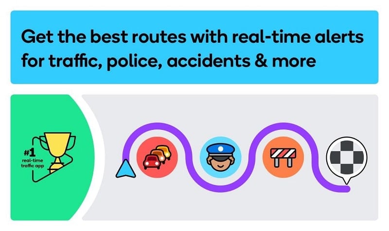 Waze 5.3.0.2 (Unlocked)