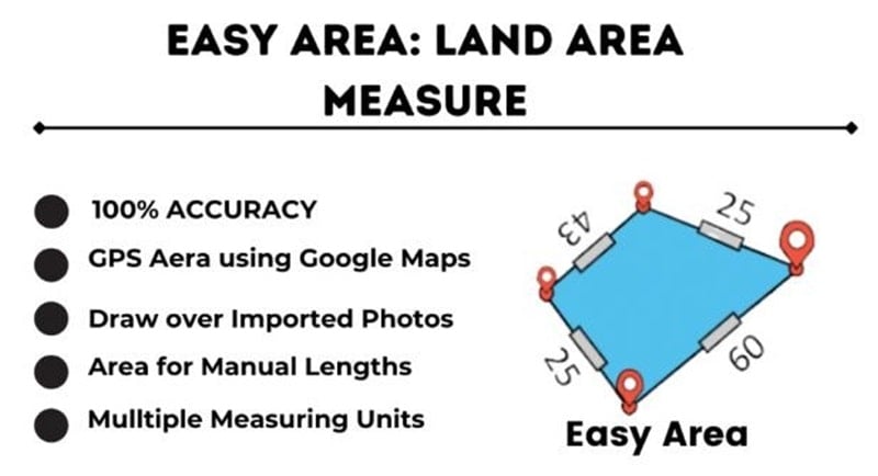 Easy Area 4.1 (Unlocked Premium)