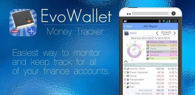 EvoWallet MoneyTracker Premium 1.79.192 (N/A)