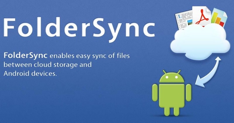 FolderSync Pro 4.0.3 (N/A)