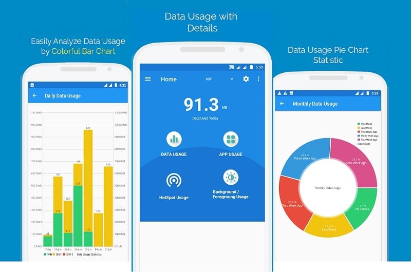 GlassWire Data Usage Monitor 3.0.388r (Unlocked Pro)