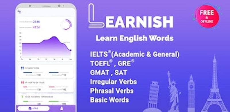 Learnish 1.5 (Unlocked Premium)