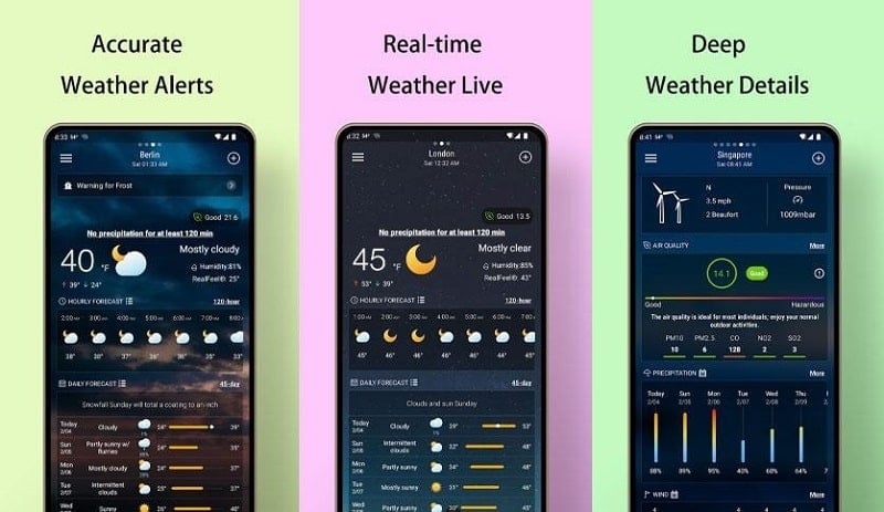 Local Weather Forecast 1.4.9 (Premium Unlocked)