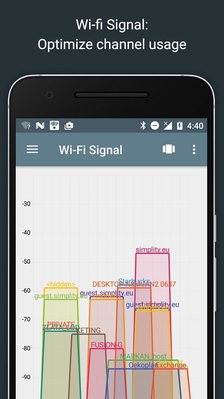 Network Analyzer Pro 4.0 (N/A)