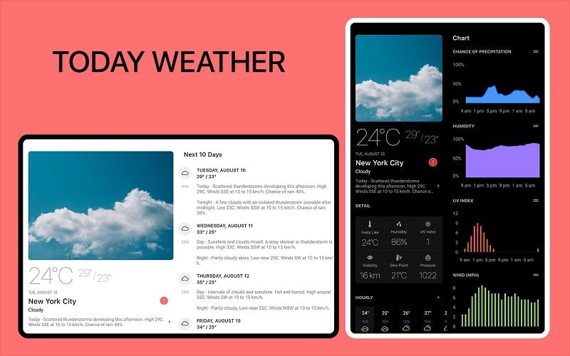 Today Weather 2.2.5-10.301024 (Premium unlocked)