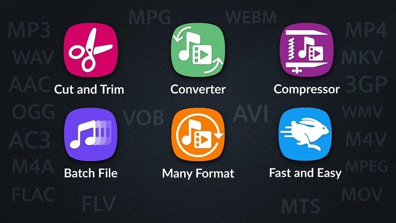 Video Converter, Compressor 8.2.0 (Premium unlocked)