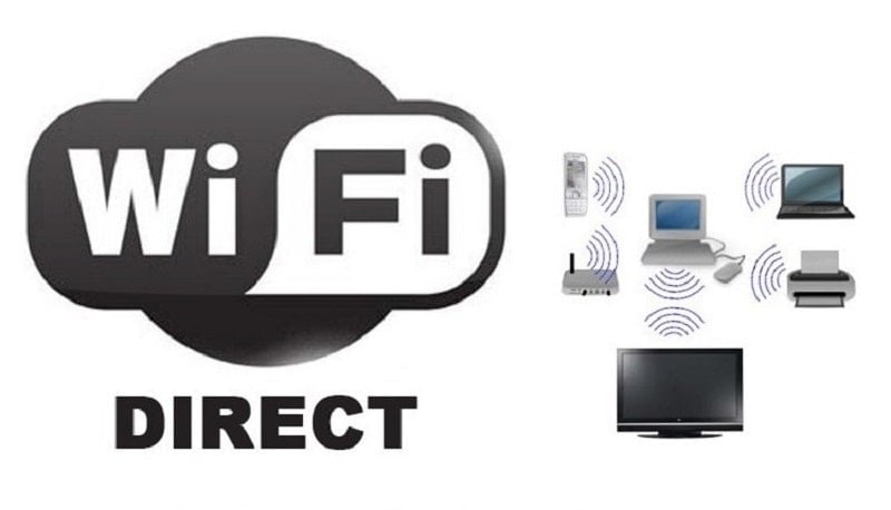 WiFi Direct+ 9.0.30 (Unlocked Pro)